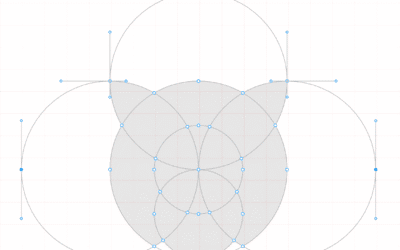 Your Logo is Not Your Brand